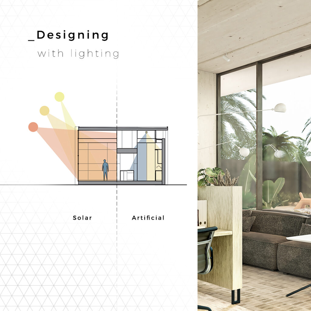 The Importance of Lighting - The Importance of Lighting in Design